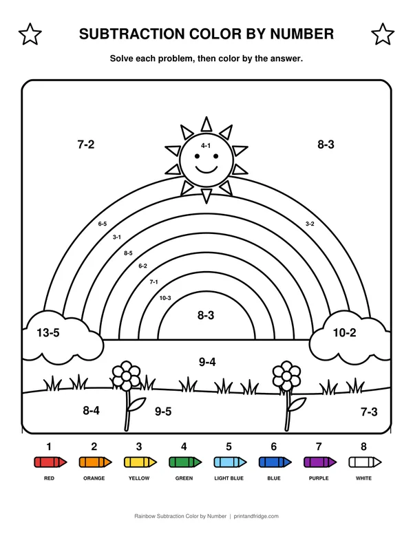 Rainbow Subtraction Color by Number printable coloring page