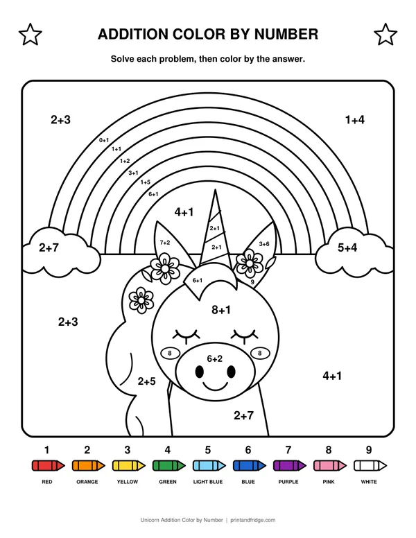 Unicorn Addition Color by Number printable coloring page