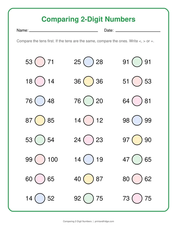 Comparing 2-Digit Numbers printable worksheet