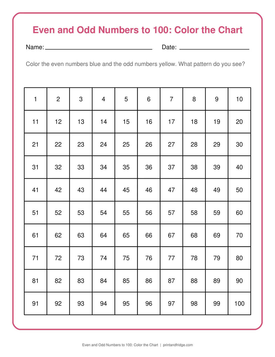 Even and Odd Numbers to 100: Color the Chart printable worksheet