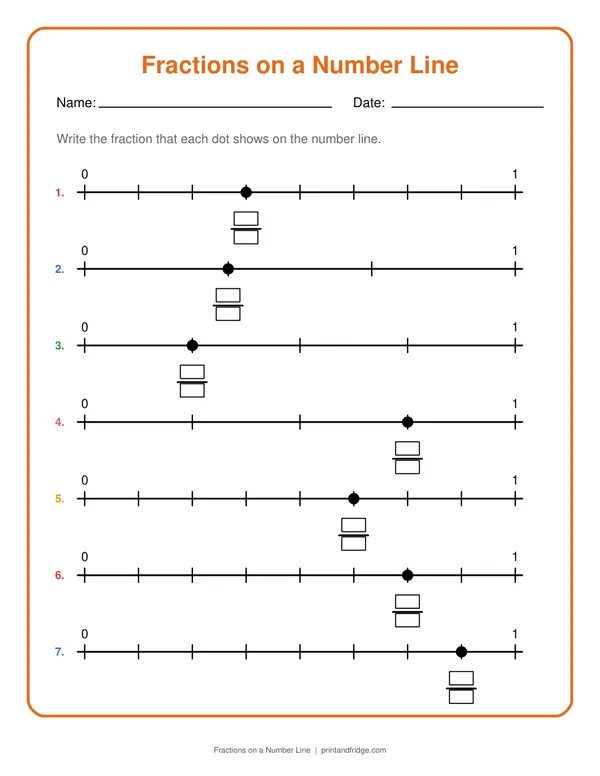 Fractions on a Number Line printable worksheet