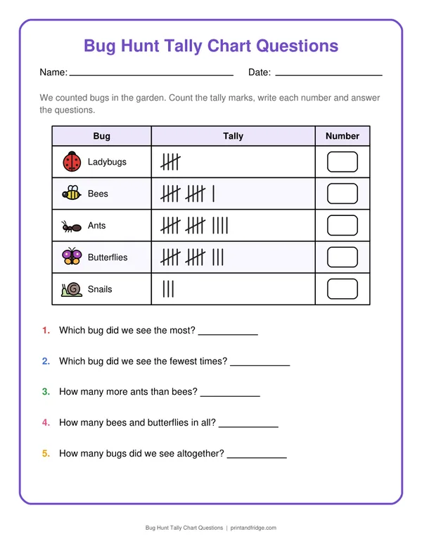 Bug Hunt Tally Chart Questions printable worksheet