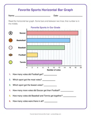 Favorite Sports Horizontal Bar Graph