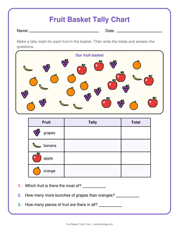 Fruit Basket Tally Chart printable worksheet