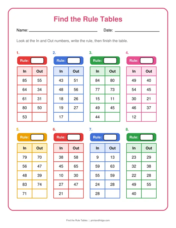 Find the Rule Tables printable worksheet