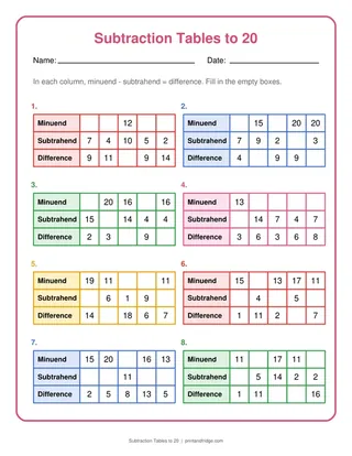 Subtraction Tables to 20