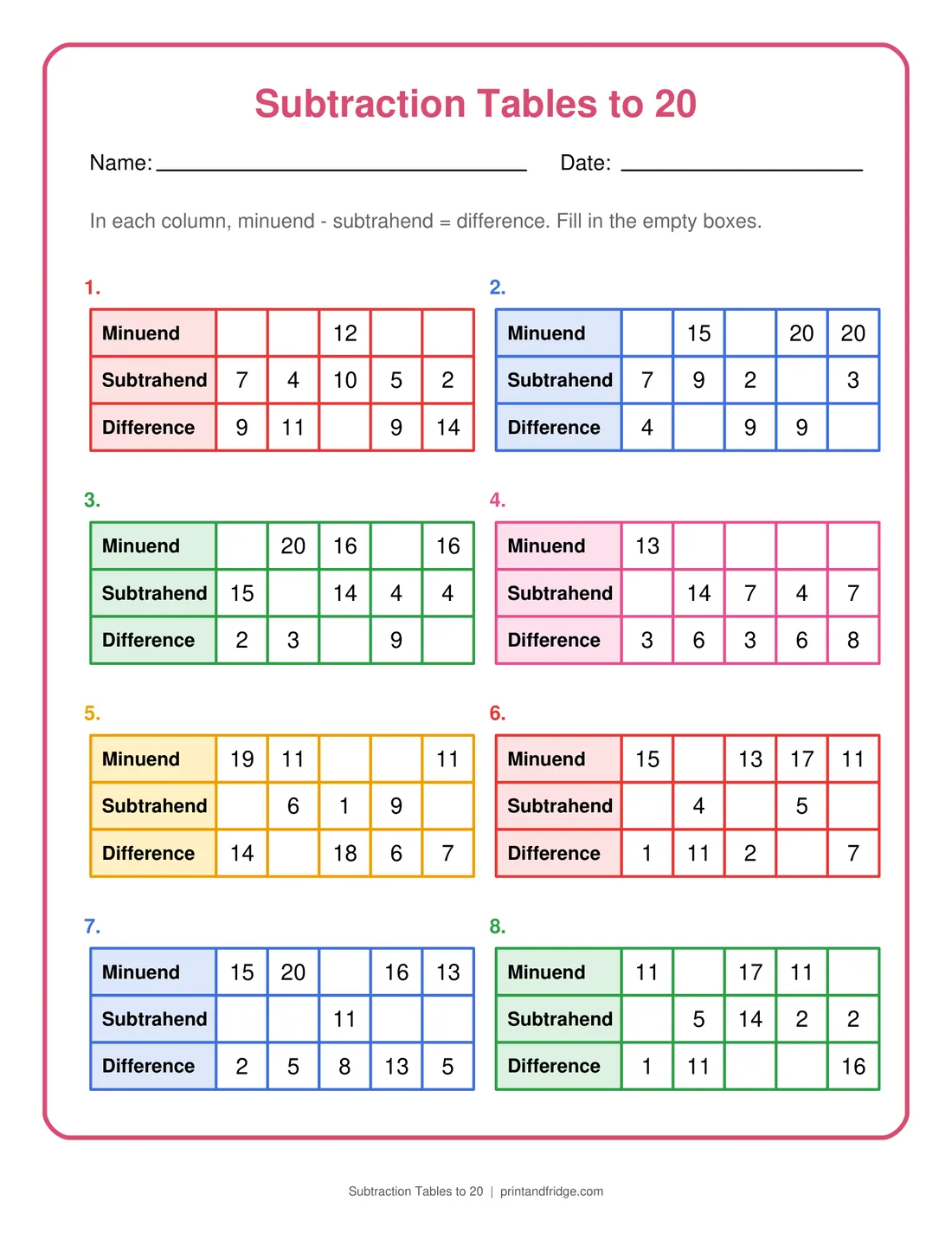 Subtraction Tables to 20 printable worksheet