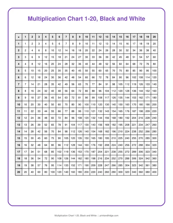 Multiplication Chart 1-20, Black and White printable chart