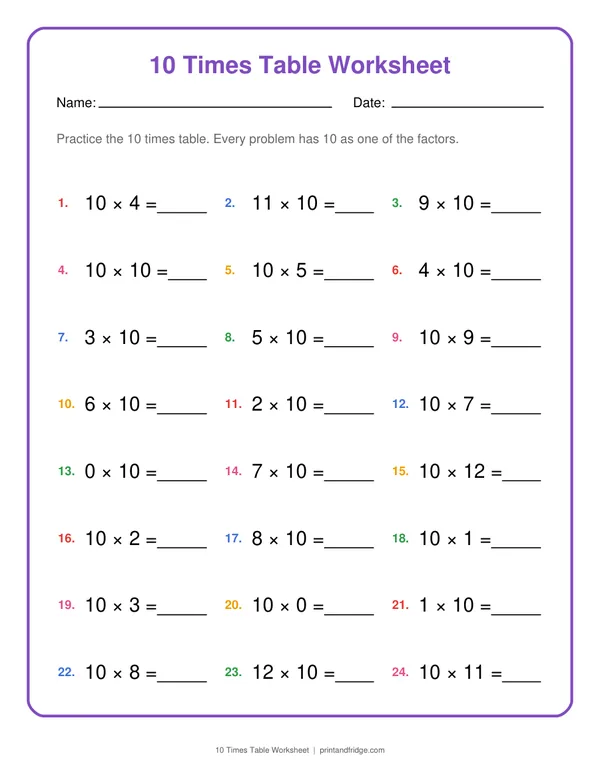 10 Times Table Worksheet printable worksheet