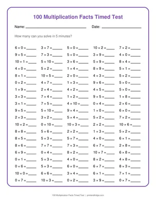 100 Multiplication Facts Timed Test