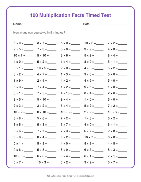 100 Multiplication Facts Timed Test printable worksheet