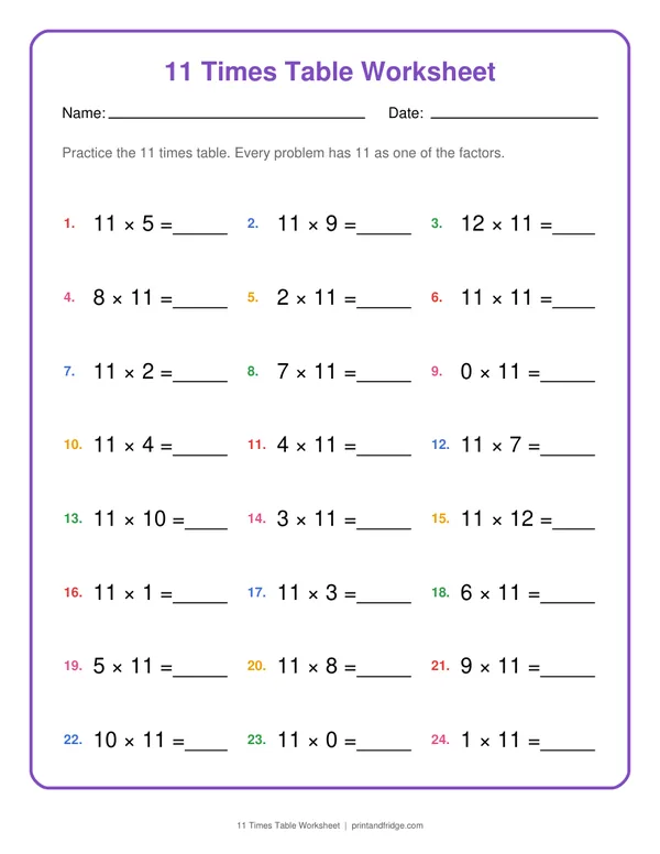 11 Times Table Worksheet printable worksheet