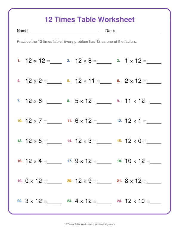 12 Times Table Worksheet printable worksheet
