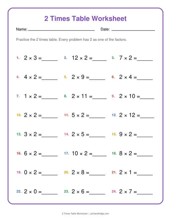 2 Times Table Worksheet printable worksheet