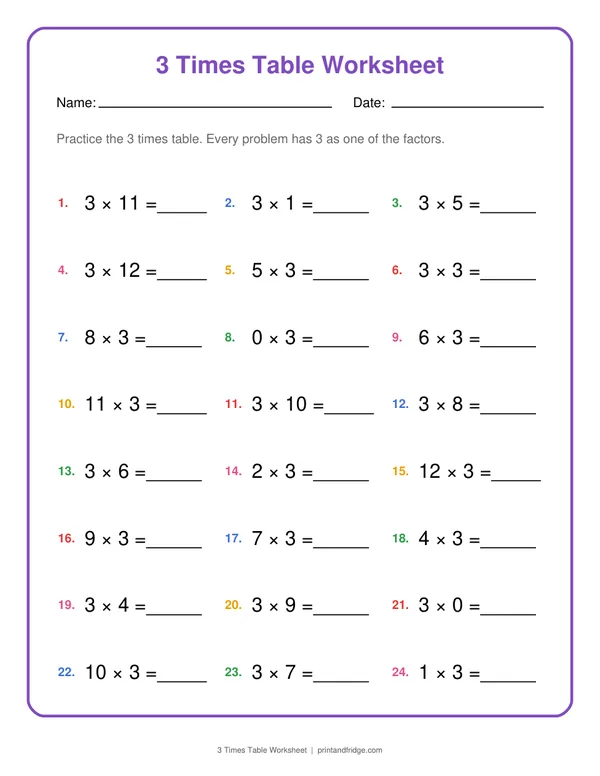3 Times Table Worksheet printable worksheet