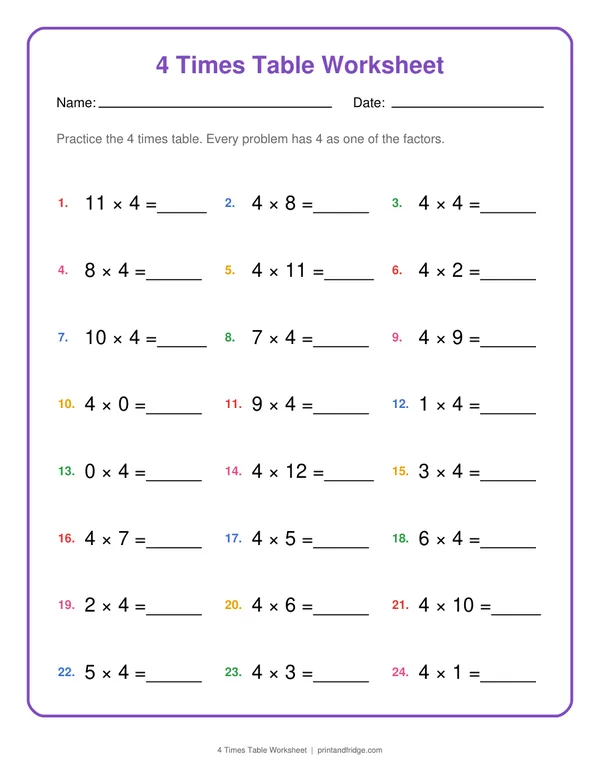 4 Times Table Worksheet printable worksheet