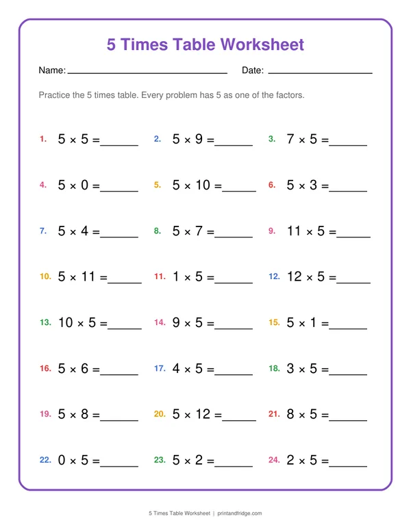 5 Times Table Worksheet printable worksheet