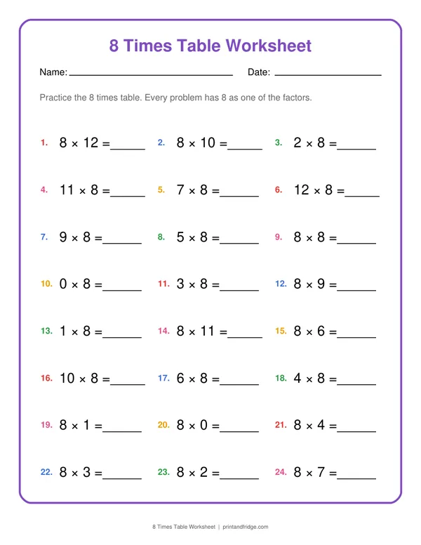 8 Times Table Worksheet printable worksheet