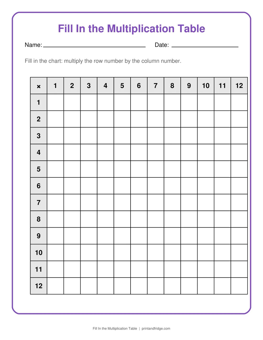 Fill In the Multiplication Table printable worksheet