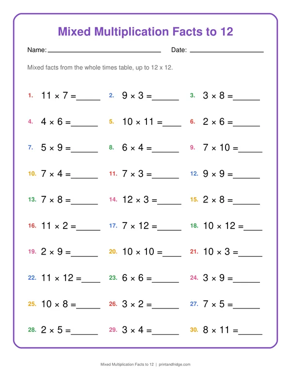 Mixed Multiplication Facts to 12 printable worksheet