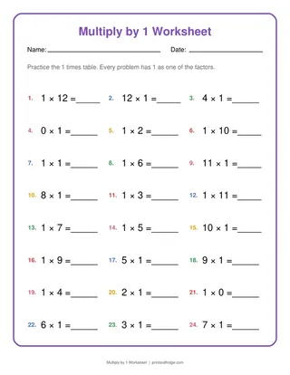 Multiply by 1 Worksheet