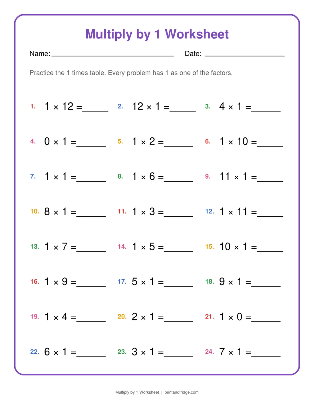 Multiply by 1 Worksheet printable worksheet