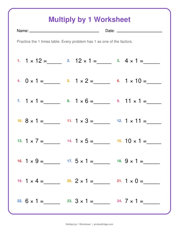 Multiply by 1 Worksheet printable worksheet