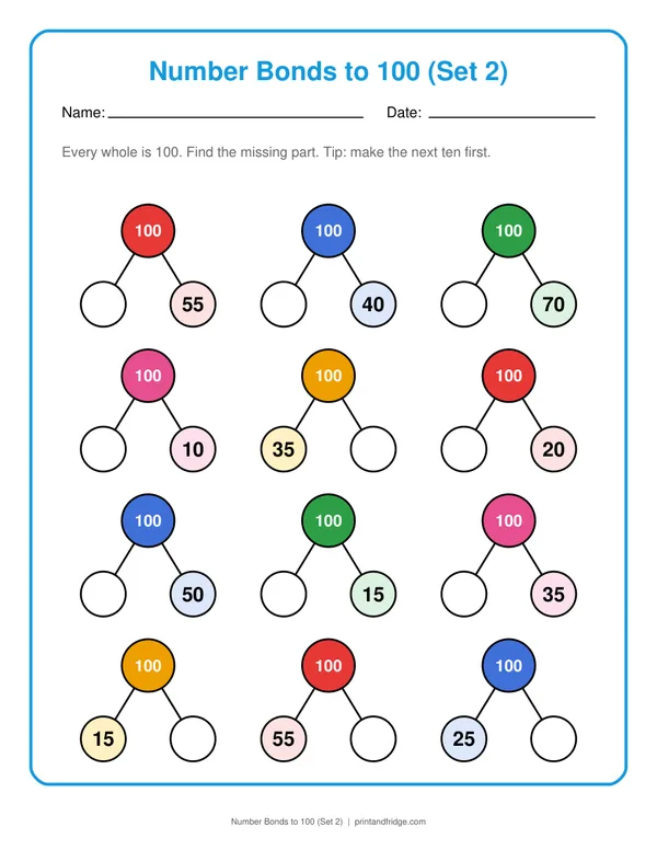 Number Bonds to 100 (Set 2) printable worksheet