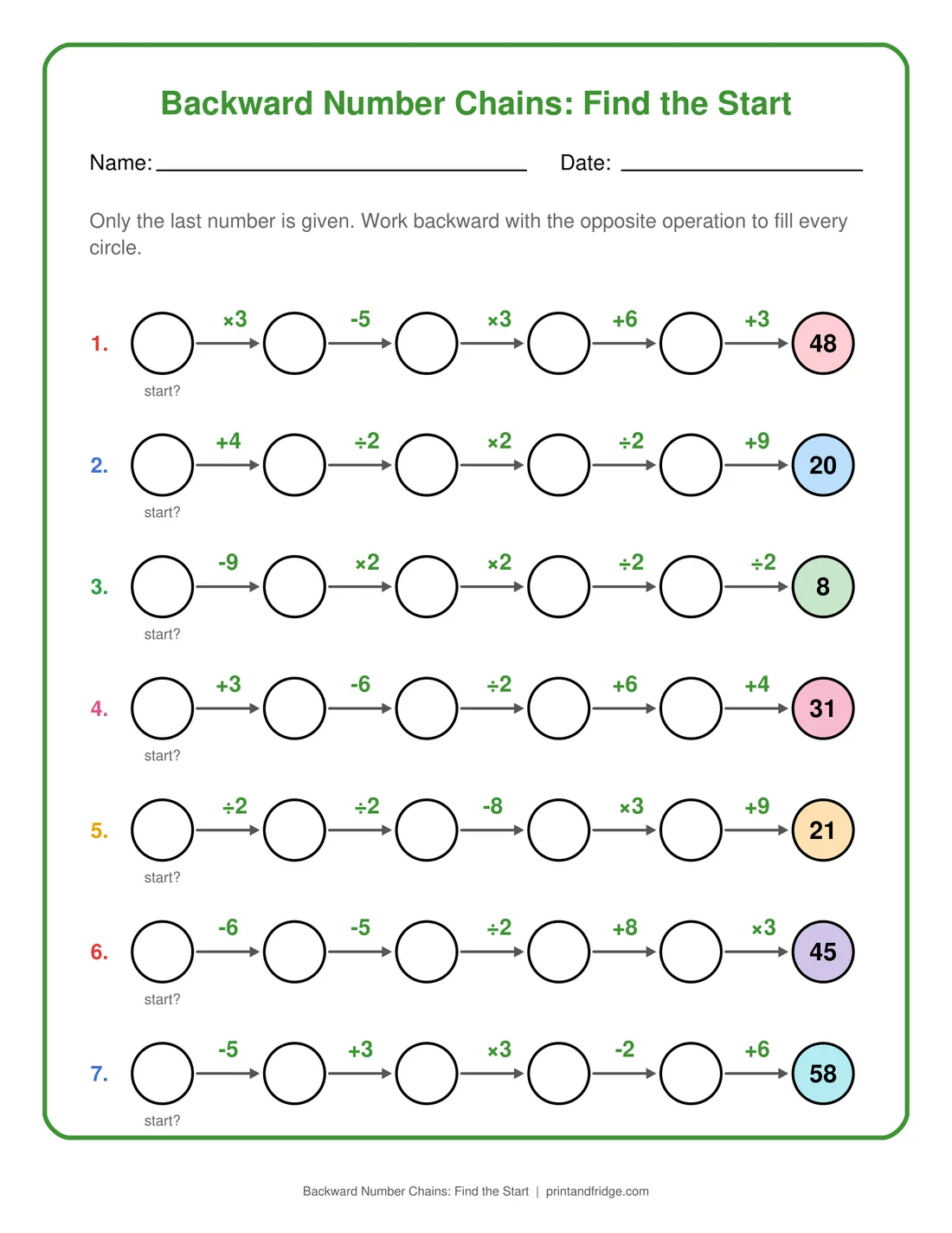 Backward Number Chains: Find the Start printable worksheet