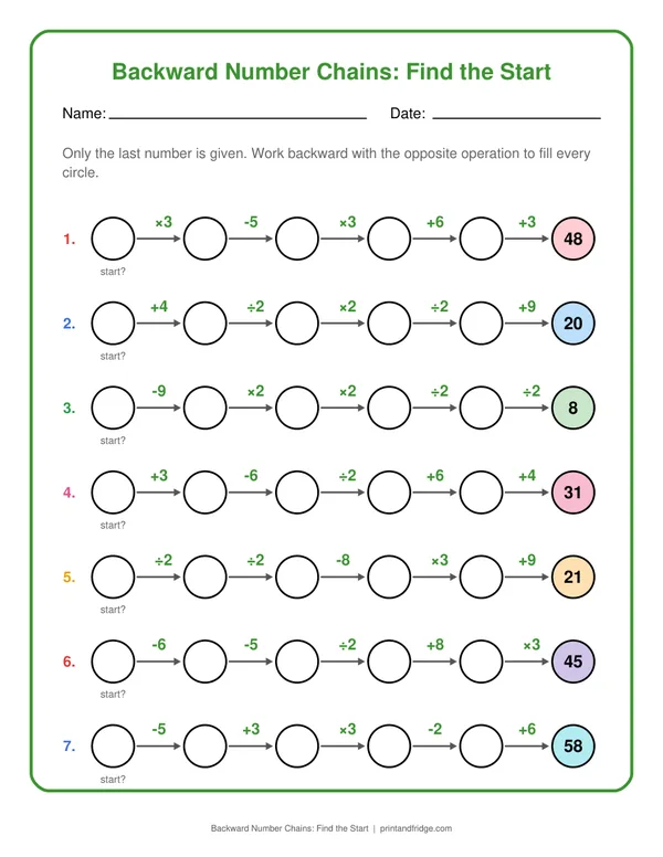 Backward Number Chains: Find the Start printable worksheet