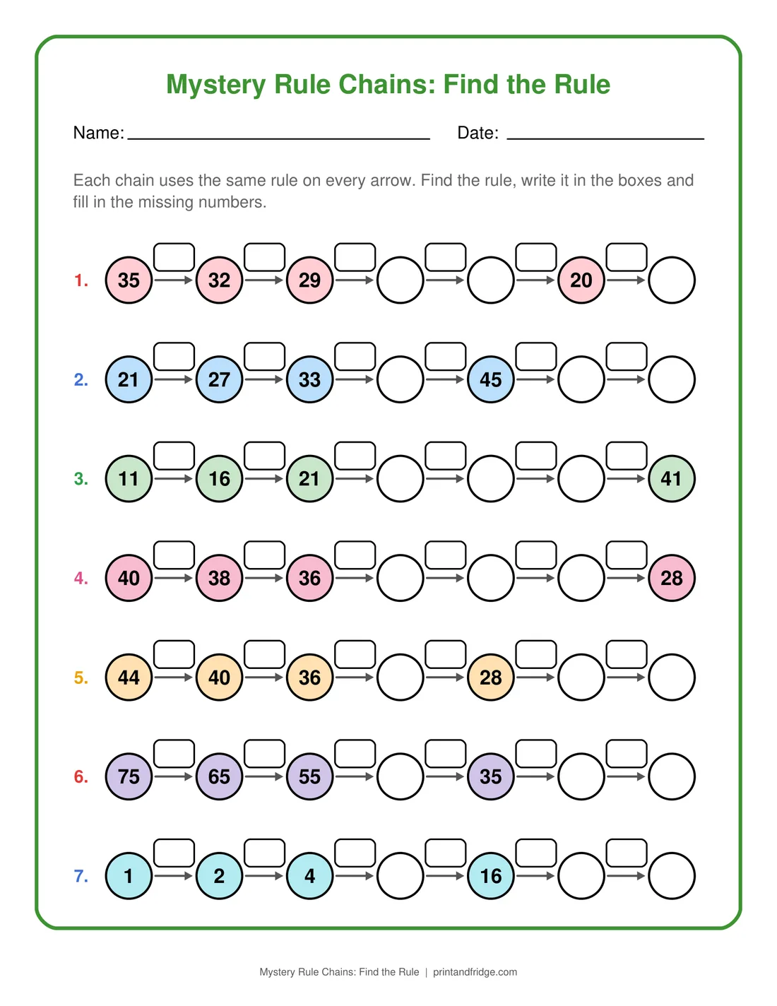 Mystery Rule Chains: Find the Rule printable worksheet