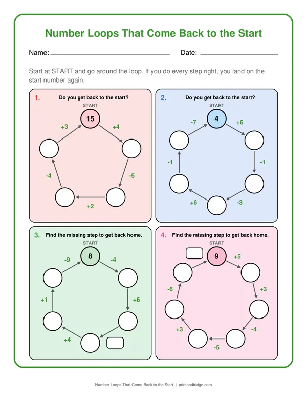 Number Loops That Come Back to the Start printable worksheet