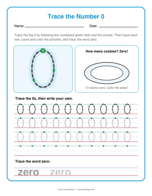 Trace the Number 0 printable worksheet