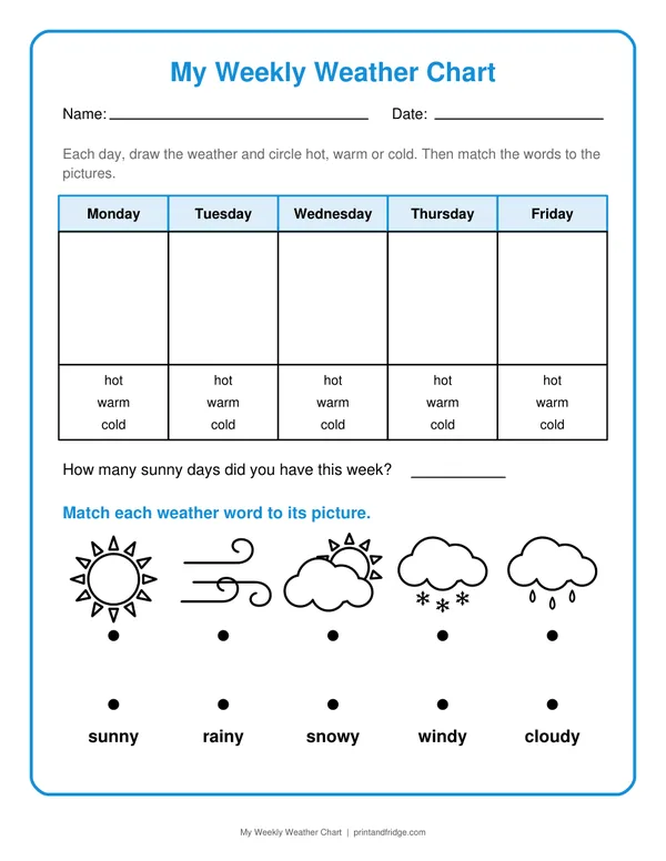 My Weekly Weather Chart worksheet