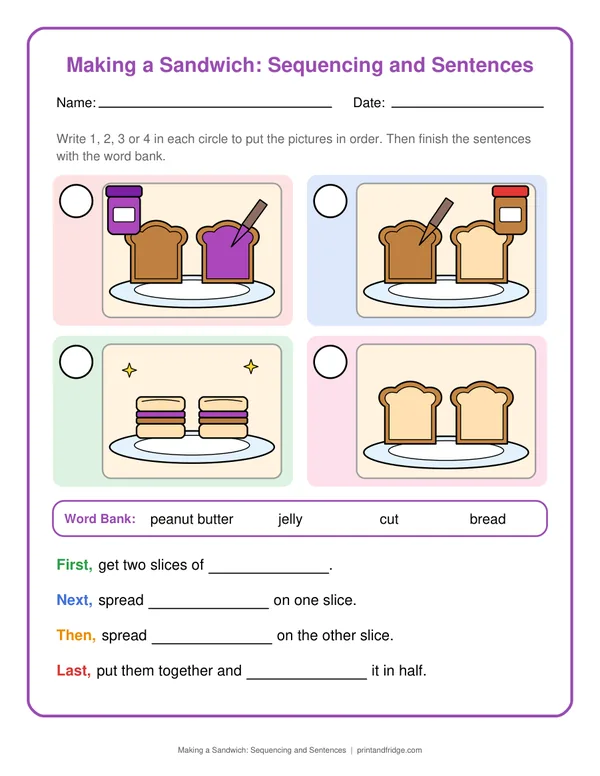 Making a Sandwich: Sequencing and Sentences printable worksheet