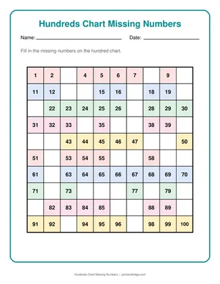 Hundreds Chart Missing Numbers