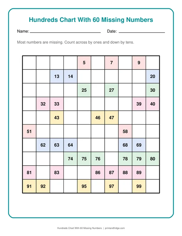 Hundreds Chart With 60 Missing Numbers printable worksheet