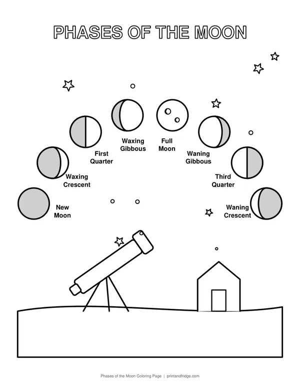 Phases of the Moon Coloring Page printable coloring page